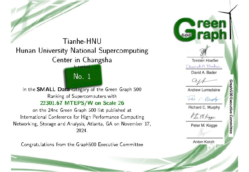 国家超级计算长沙中心获得世界Graph500排行榜冠军